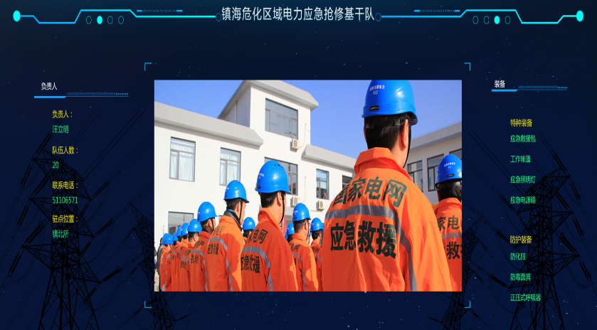 抢修队伍信息2.png 抢修队伍信息2.png