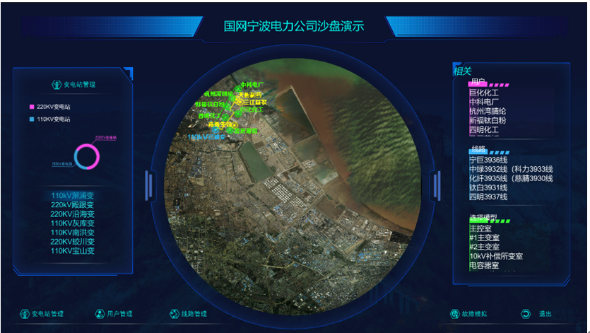 变电站管理.png 变电站管理.png