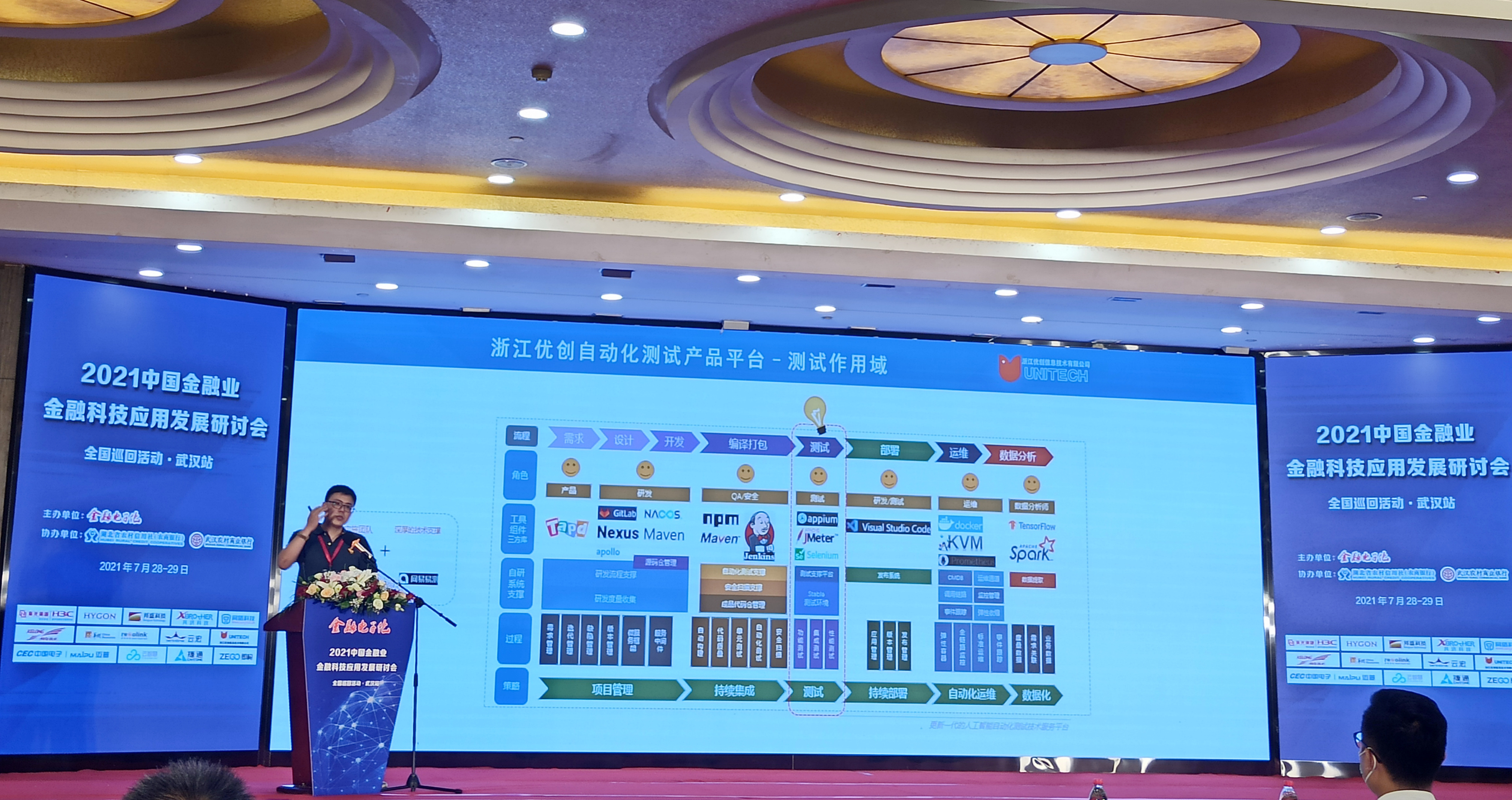 王东刚演讲.jpg 王东刚演讲.jpg